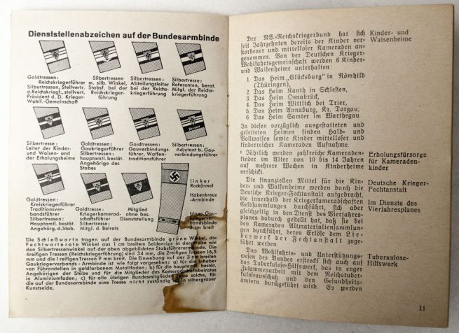 Der NS.-Reichskriegerbund – Was Jeder von Ihm wissen muss