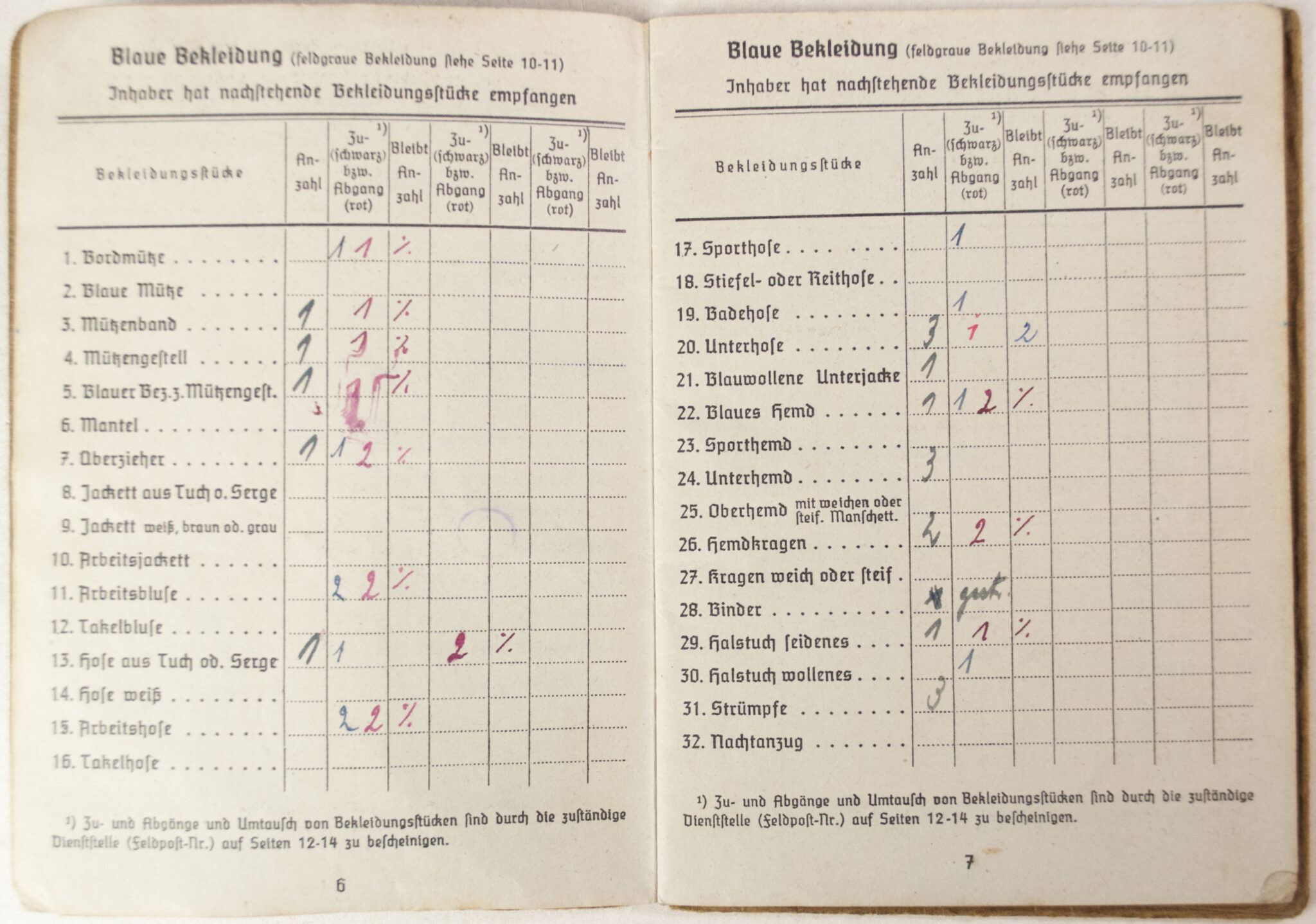 Soldbuch Kriegsmarine with KM uniformphoto - 2. Admiral der Nordsee