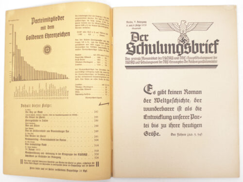 (Magazine) Der Schulungsbrief 8.u.9. Folge 1938