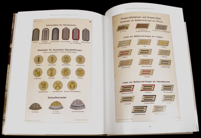 German Uniforms, Insignia and Equipment 1918-1923