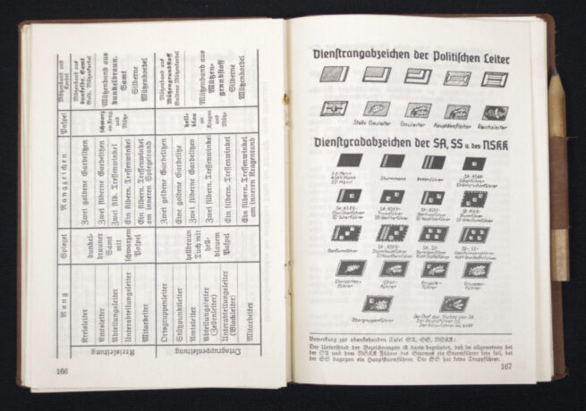 (Book) Führer Kalender für den Reichsarbeitsdienst 1936