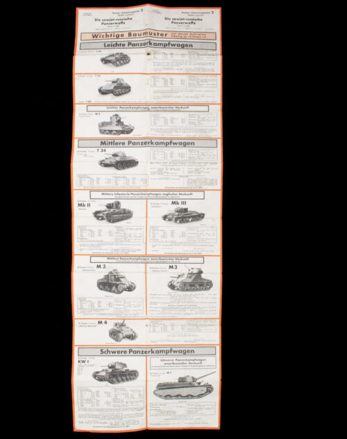 Panzer Erkennungstafel 2 - Wichtige Baumuster - Leichte Panzerkampfwagen