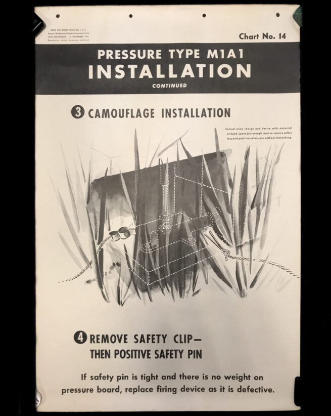 WWII USA Mines and Booby Traps Training aid poster "Presure type M1A1 Installation"