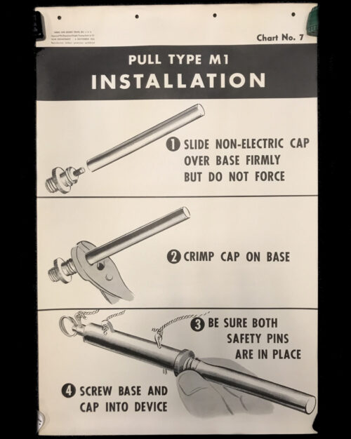 WWII USA Mines and Booby Traps Training aid poster Pull Type M1 Installation