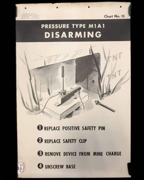WWII USA Mines and Booby Traps Training aid poster Pressure Type M1A1 DISARMING