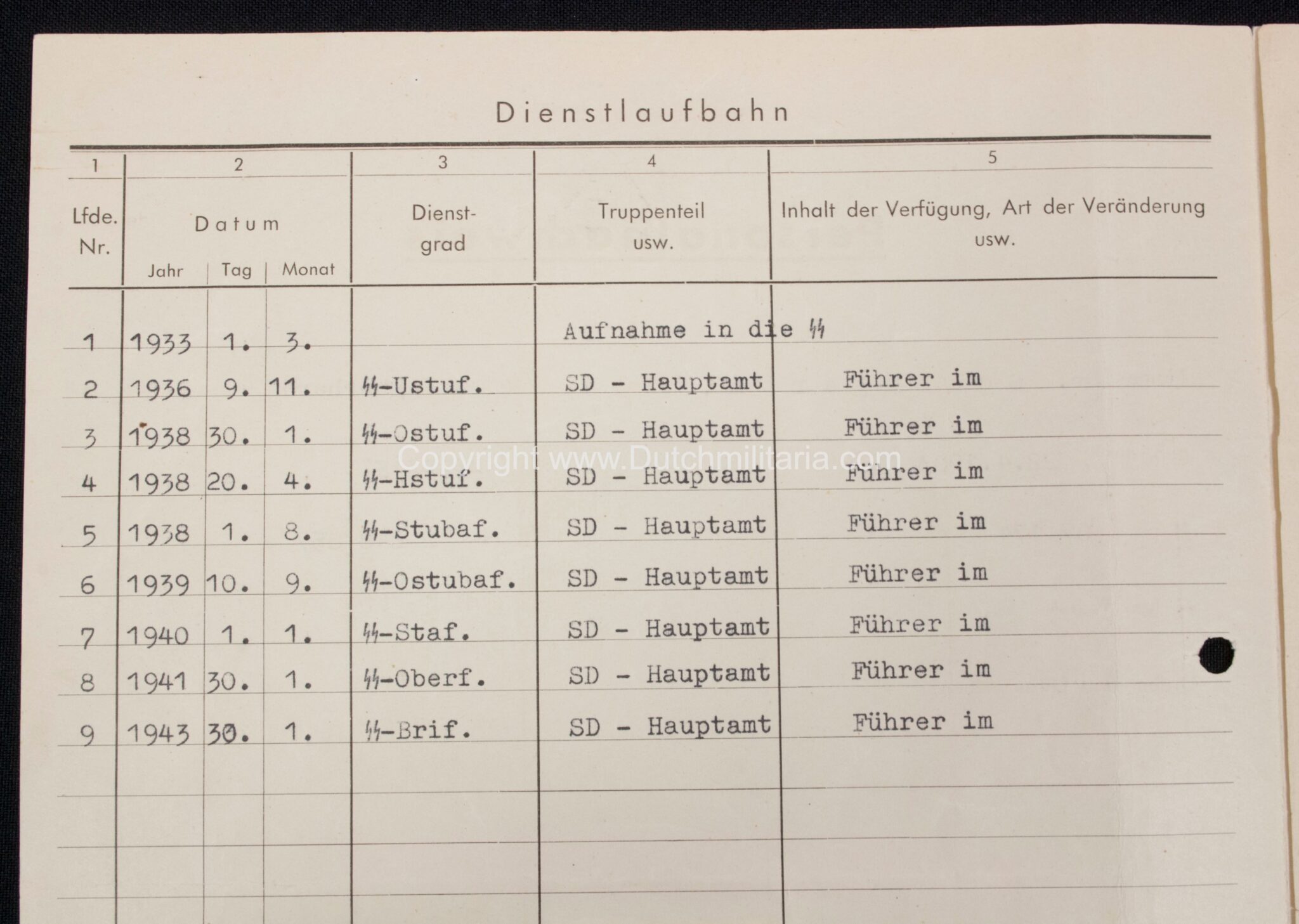 SS Brigadeführer and Höhere SS- und Polizeiführer (HSSPF) Dr. Eberhard Schöngarth - Commander SiPo and SD in Den Haag - Personalnachweis - UNIQUE! - Image 8