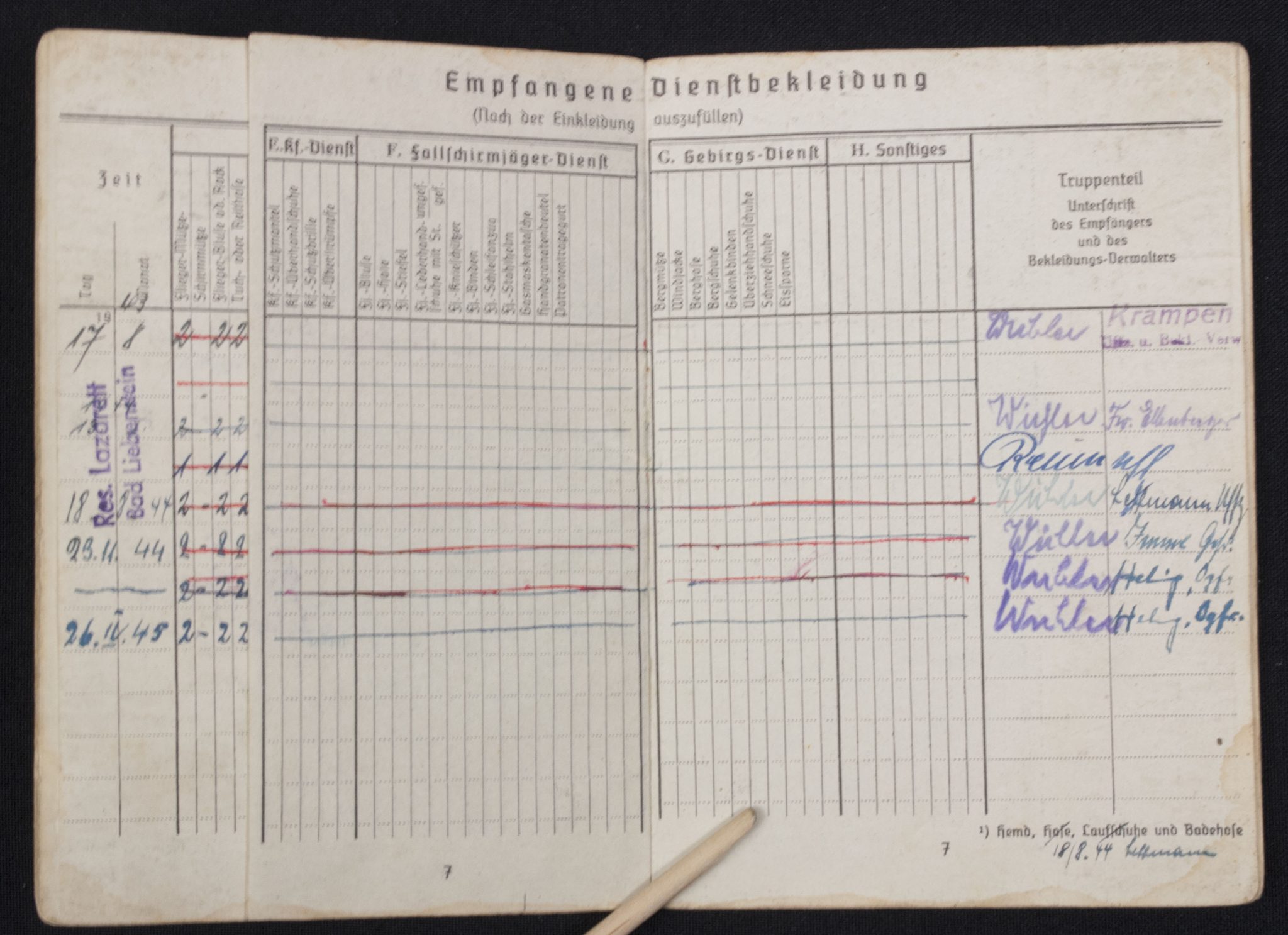 Luftwaffe (LW) Soldbuch + Wehrpass 1./L S.-Ers.-Abt.2 - Image 9