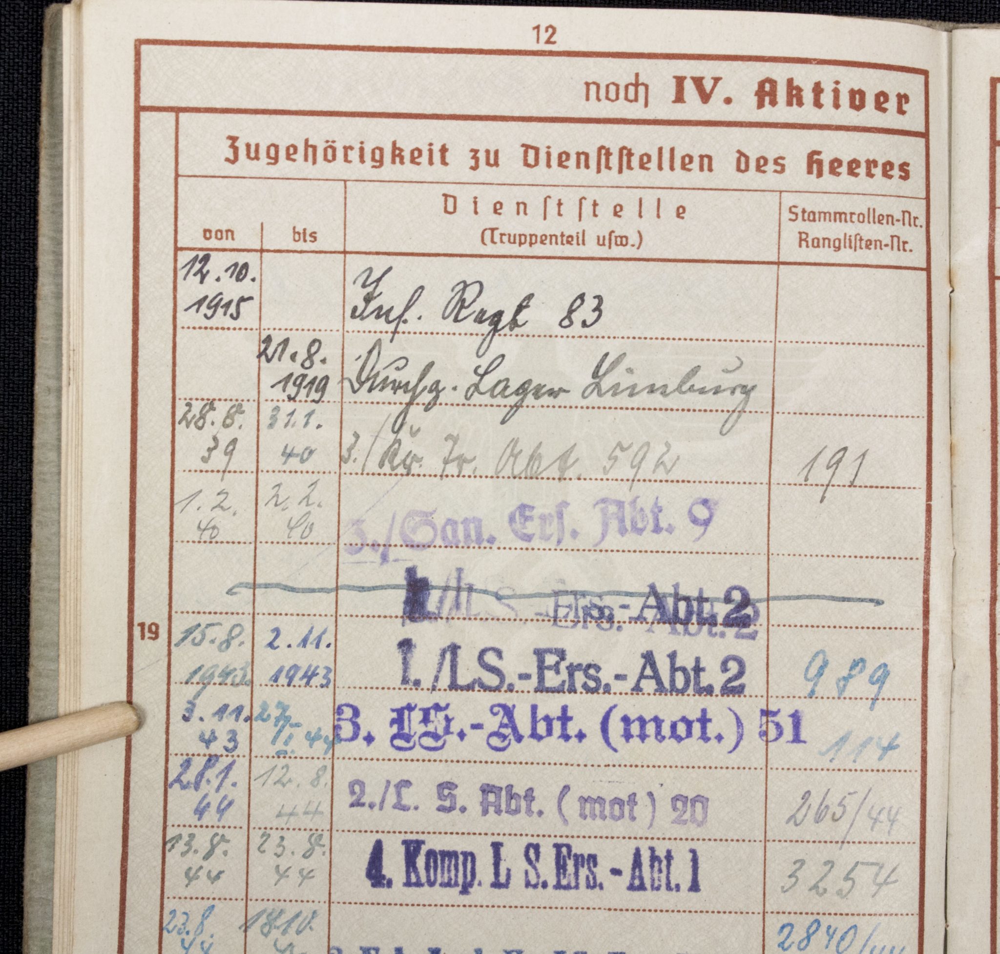 Luftwaffe (LW) Soldbuch + Wehrpass 1./L S.-Ers.-Abt.2 - Image 39