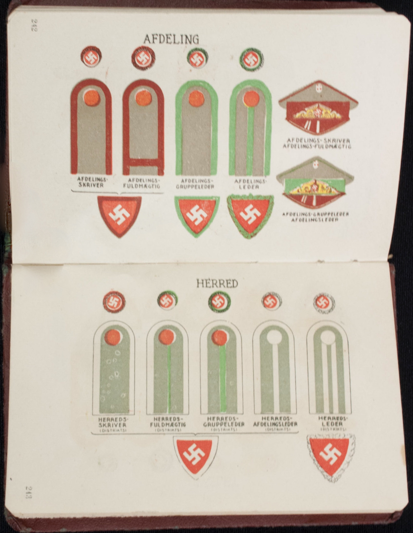 (Denmark) DNSAP collaboration insignia collection - UNIQUE!!!!!!!!!!! - Image 108