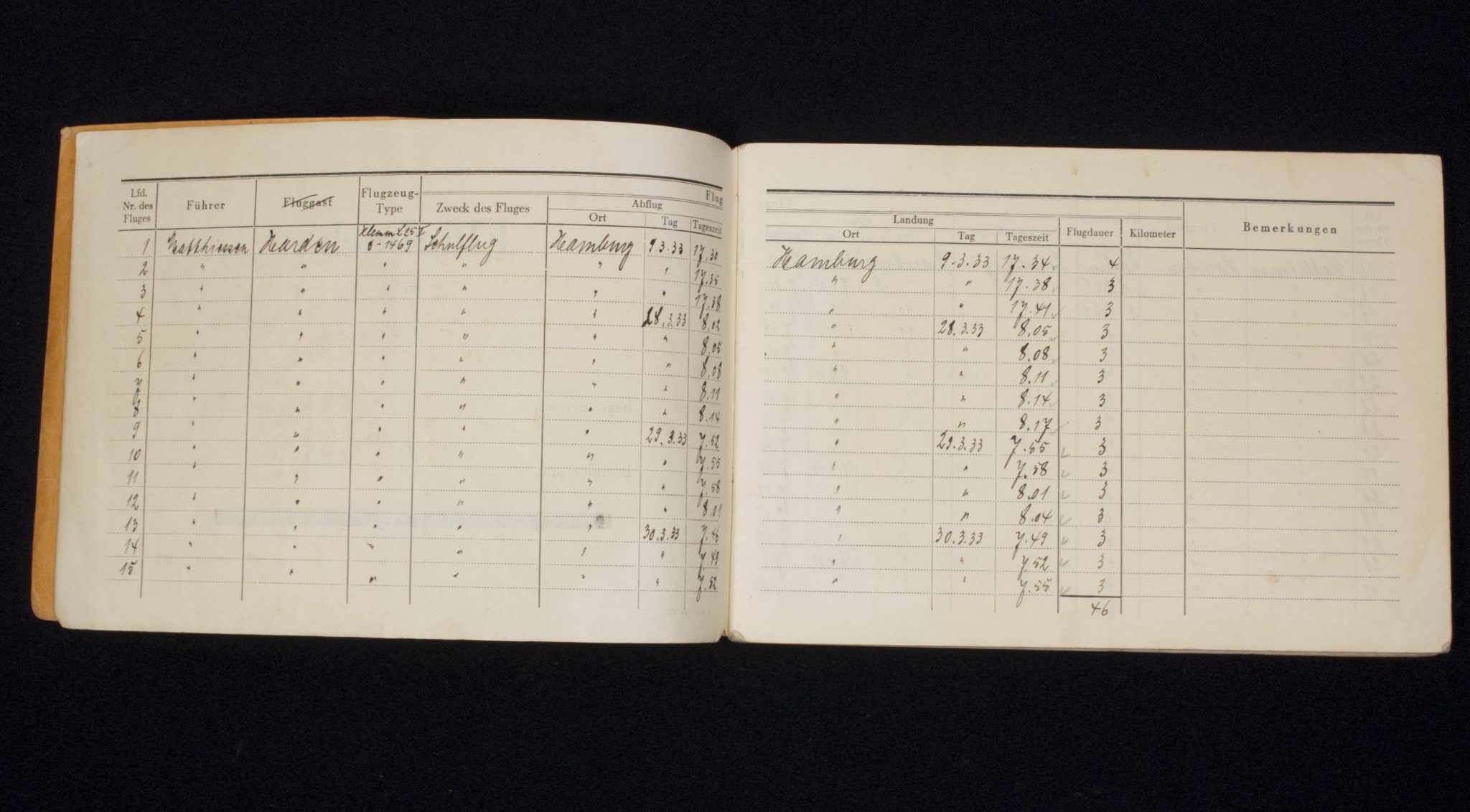 (NSFK) Large legacy grouping of Motorsportpilotin Louise Harden - extremely rare - Image 59