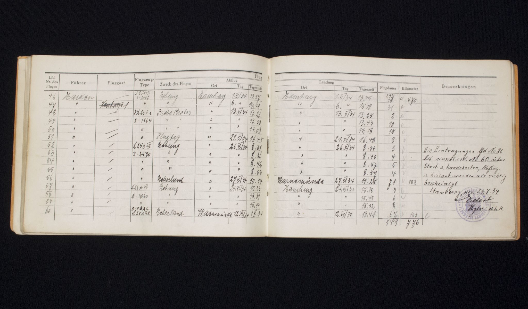 (NSFK) Large legacy grouping of Motorsportpilotin Louise Harden - extremely rare - Image 60