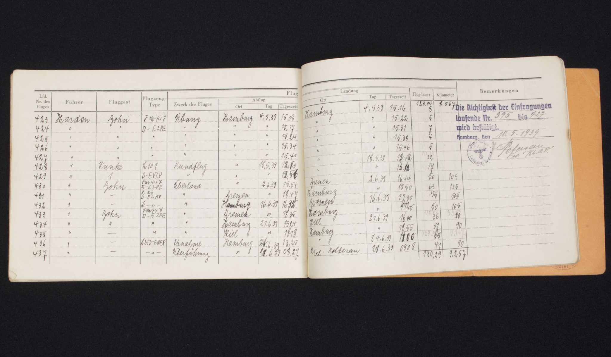 (NSFK) Large legacy grouping of Motorsportpilotin Louise Harden - extremely rare - Image 62