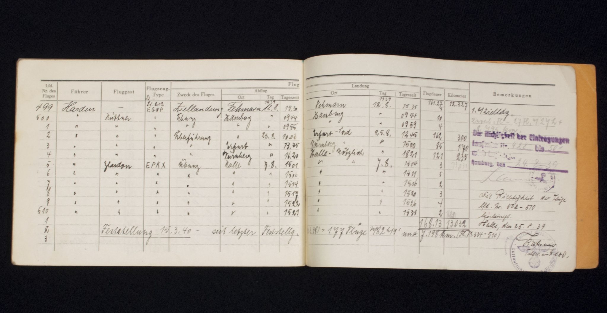 (NSFK) Large legacy grouping of Motorsportpilotin Louise Harden - extremely rare - Image 63