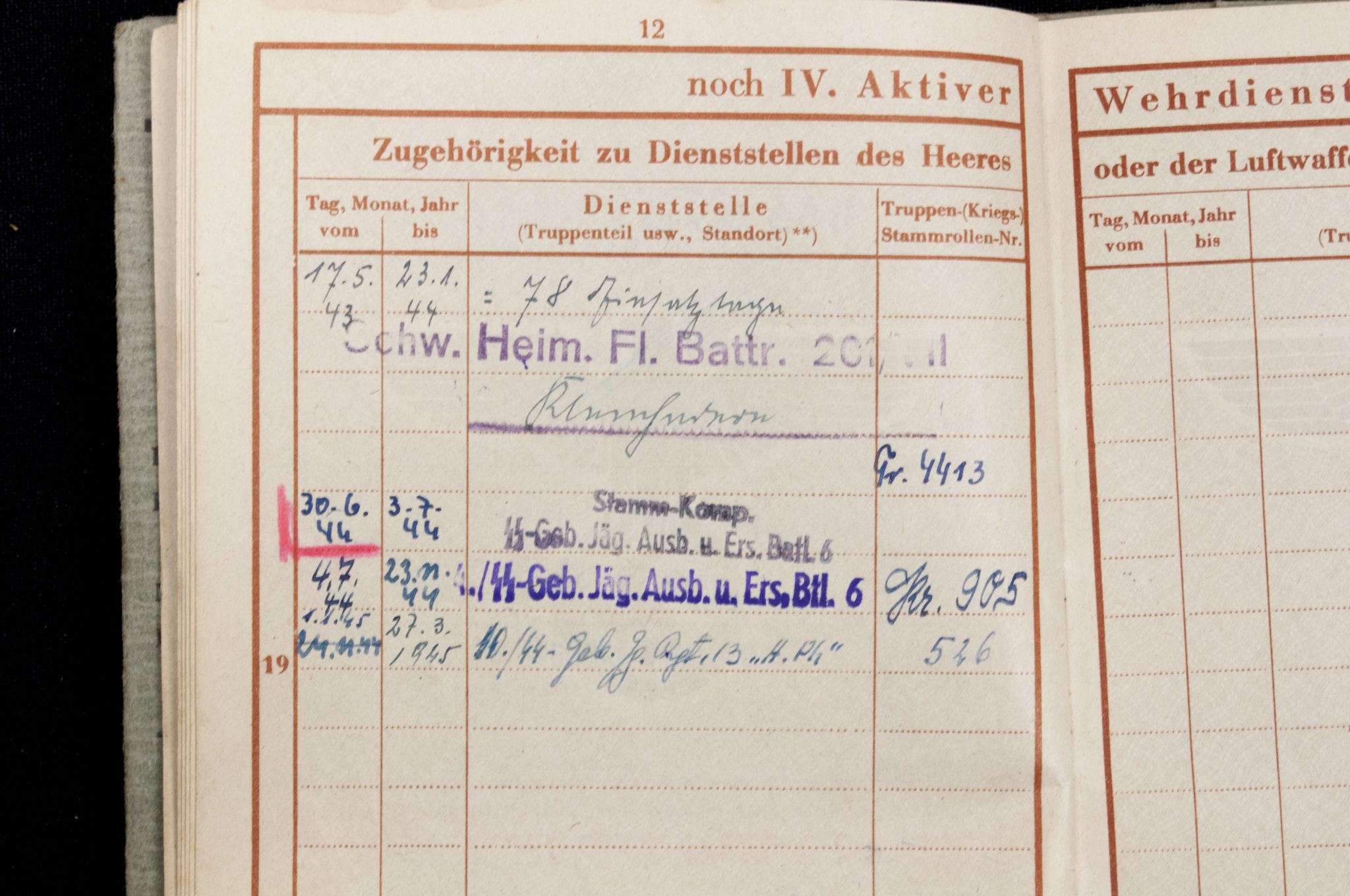 SS-Gebirgsjäger Ausbildung und Ersatz Bataillon 6. grouping + EKM + SS Gebirgsjäger abzeichen - Image 11