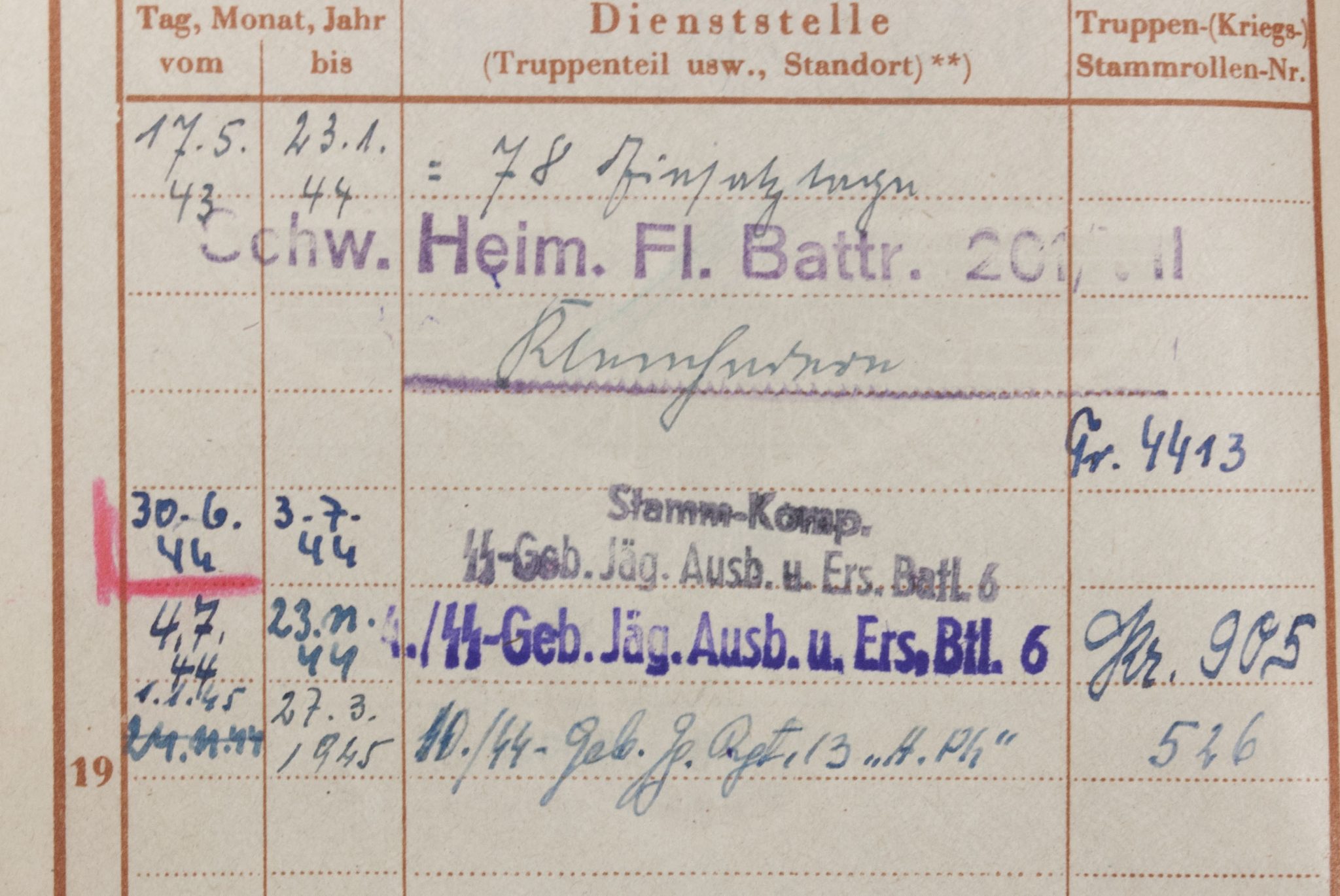 SS-Gebirgsjäger Ausbildung und Ersatz Bataillon 6. grouping + EKM + SS Gebirgsjäger abzeichen - Image 12