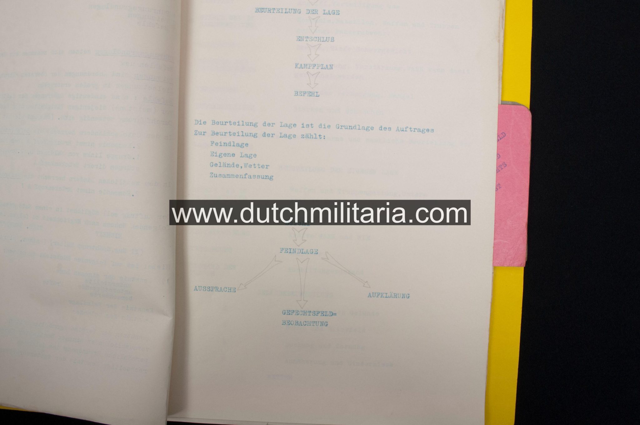 SS-Pz.-Gren.Rgt. 4 "Der Führer" - training documents - Image 15