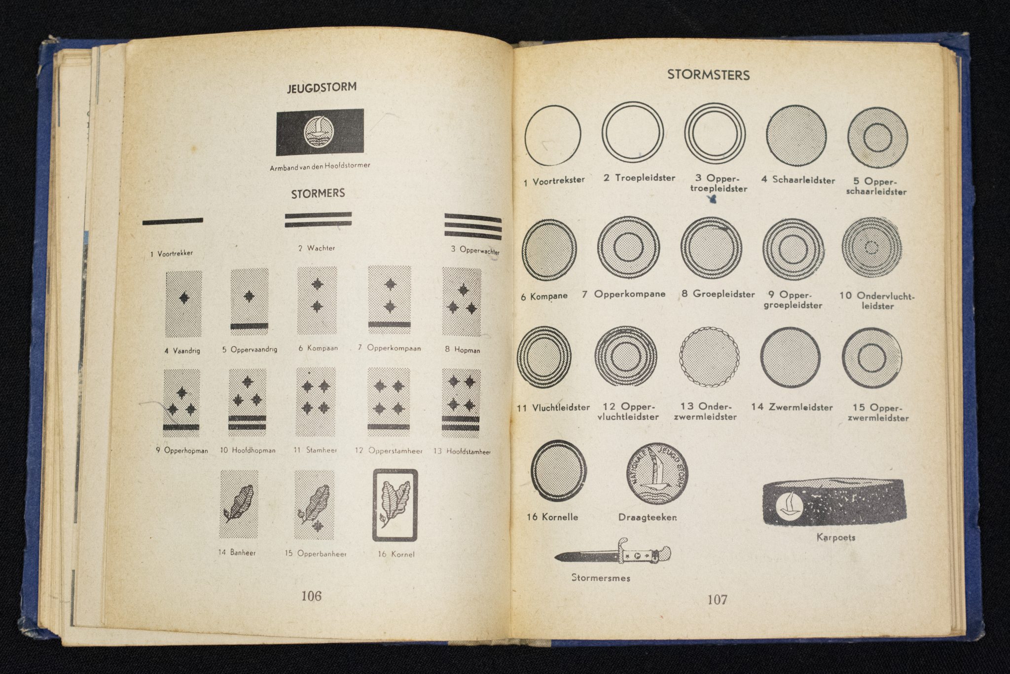 (NSB) Nationale Jeugdstorm Zakboek (1943) - Image 14