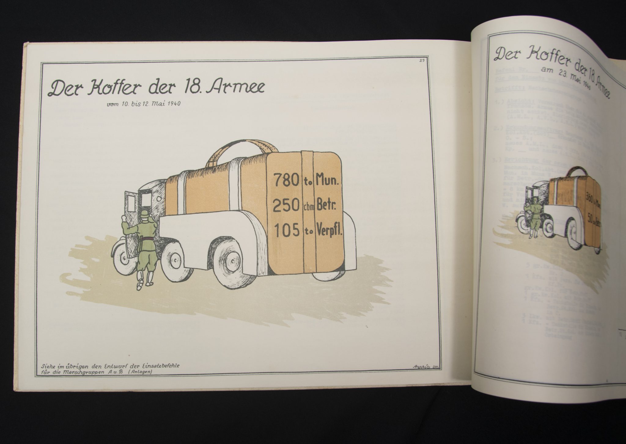 (Book) AOK18 - A.Nachsch.Führ.516 A - Die Versorgung einer Armee im Westfeldzug 1940 - Image 23