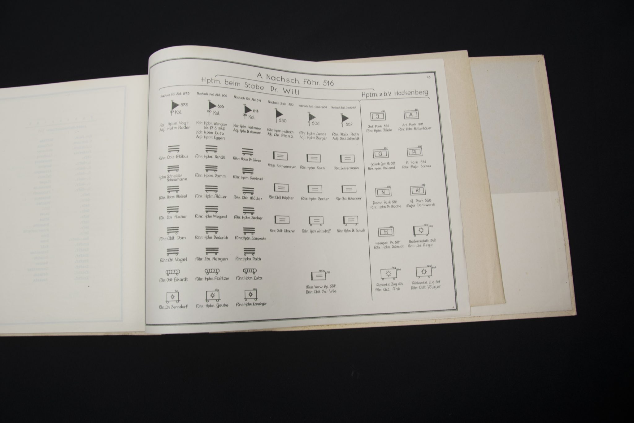 (Book) AOK18 - A.Nachsch.Führ.516 A - Die Versorgung einer Armee im Westfeldzug 1940 - Image 24