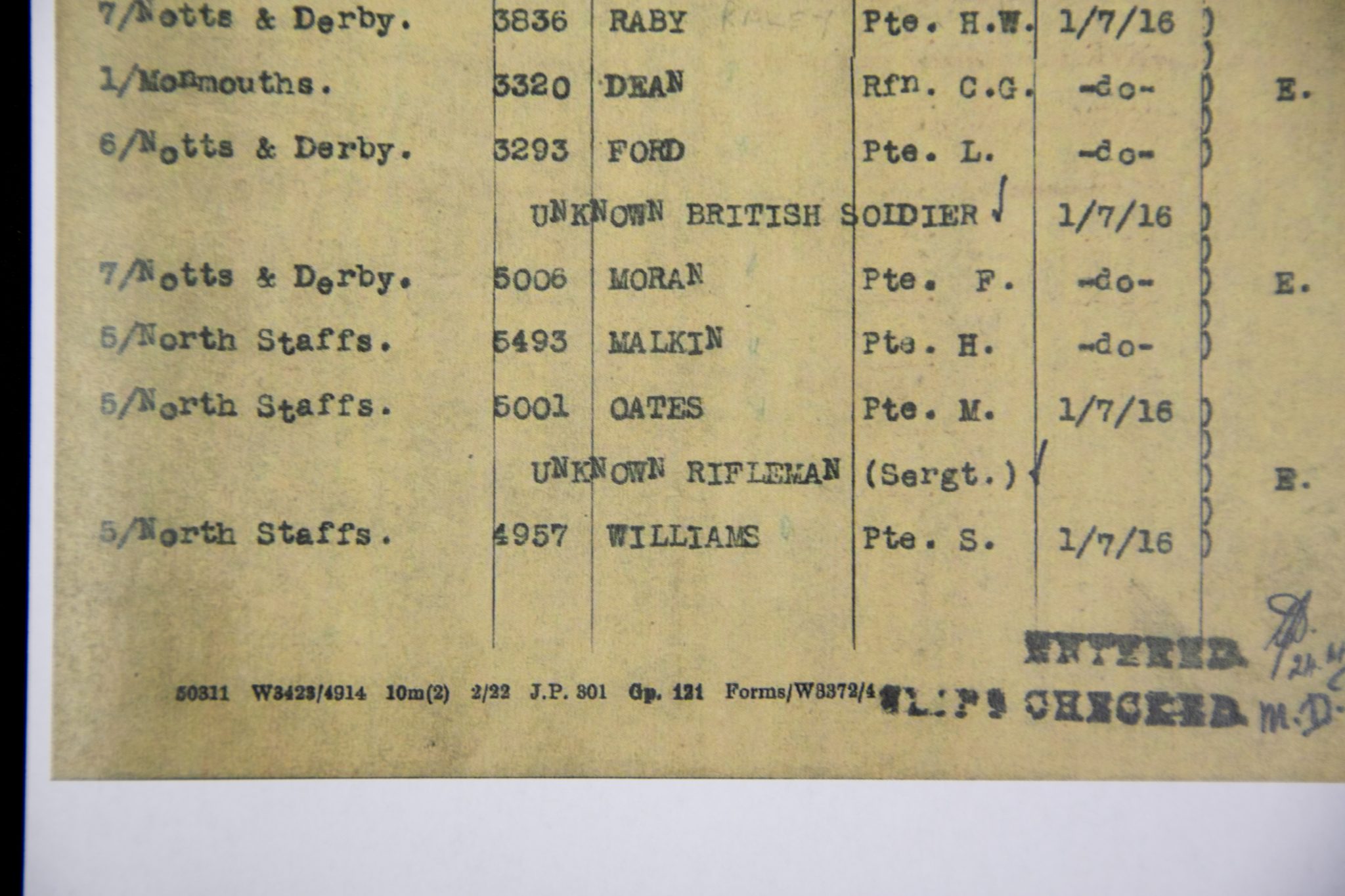 (British Army) First Day of the Somme 1 July 1916 - 1914-15 Star of Private Martin Oates, 5001, 5th Bn., North Staffordshire Regiment - Image 34