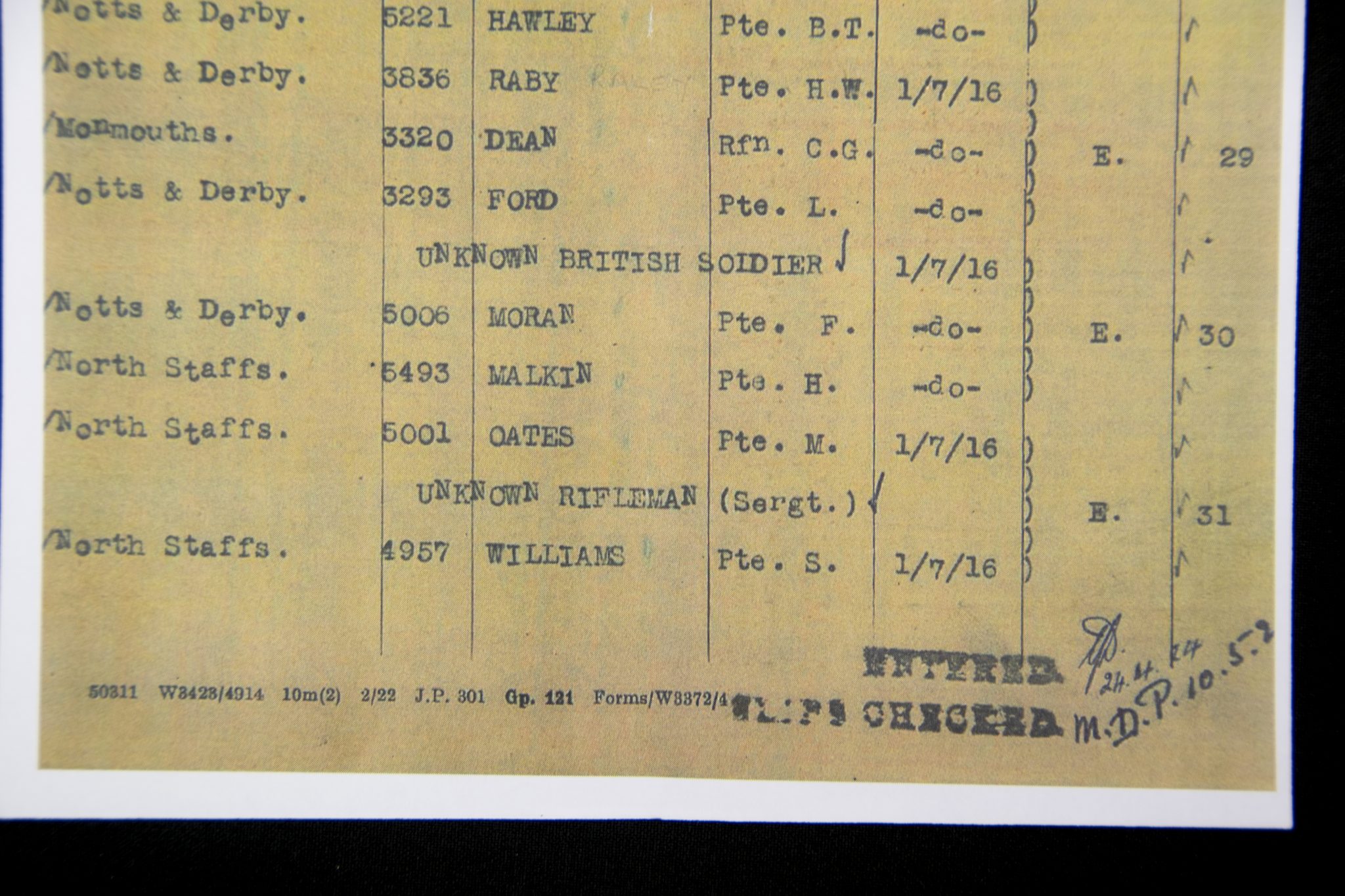 (British Army) First Day of the Somme 1 July 1916 - 1914-15 Star of Private Martin Oates, 5001, 5th Bn., North Staffordshire Regiment - Image 23