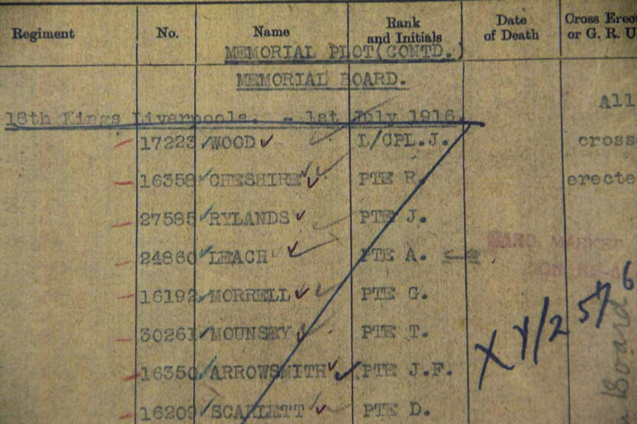 (British Army) First Day of the Somme 1 July 1916 - 1914-15 Star of Private Richard Brandon Chesire, 16358, 18th Bn., The King's Liverpool Regiment - Image 31