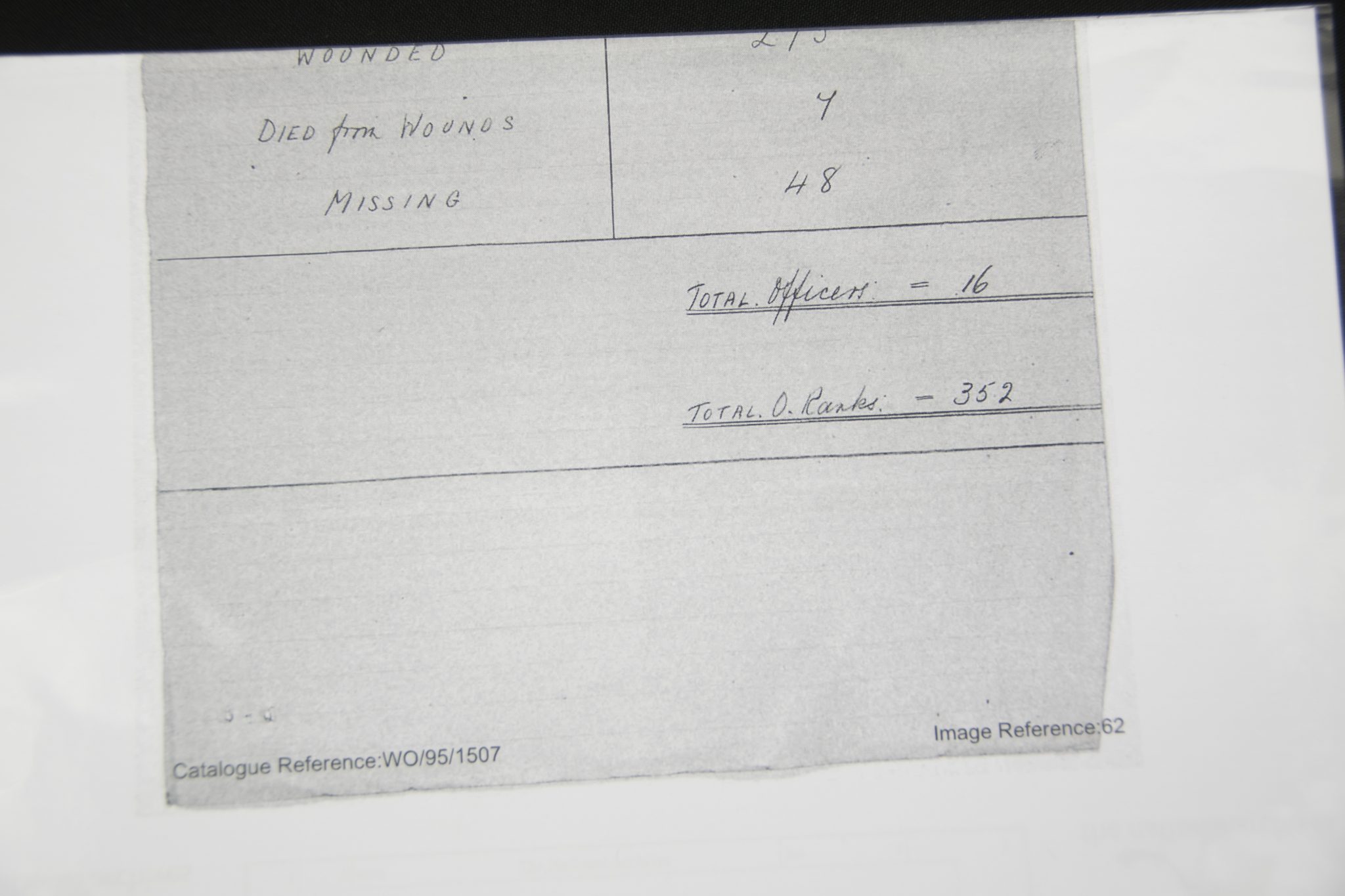 (British Army) First Day of the Somme 1 July 1916 - 1914-15 Star of Second Lieutenant Charlie Drinnan Robertson 4th Bn., Lancashire Fusiliers - Image 37