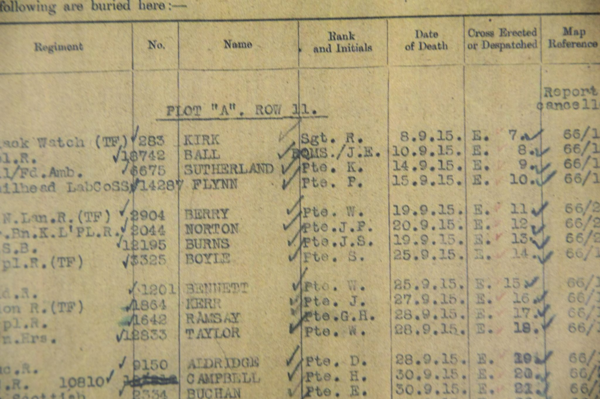 (British Army) First Day of the Somme 1 July 1916 - Memorial plaques of The Sutherland Brothers, 7257 + 6675 - RARE - Image 19
