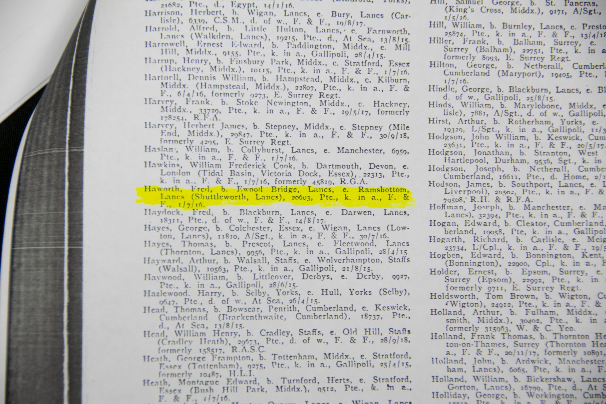 (British Army) First Day of the Somme 1 July 1916 - Victory medal of Private F. Haworth, 20603, 1st Bn., Border Regiment - Image 42