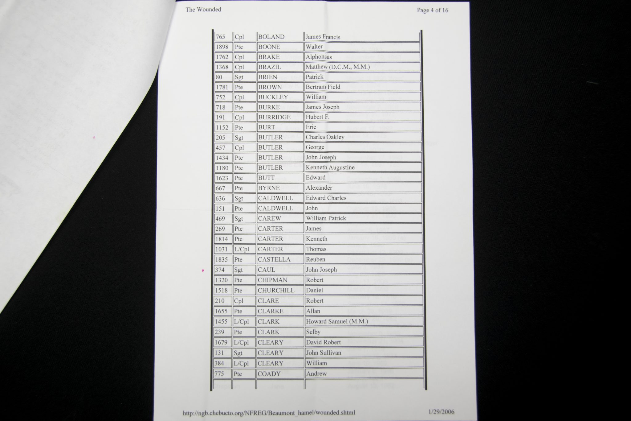 (British Army) First Day of the Somme 1 July 1916 WOUNDED - 1914-15 Star John Joseph Caul, Royal Newfoundland Regiment - Image 9