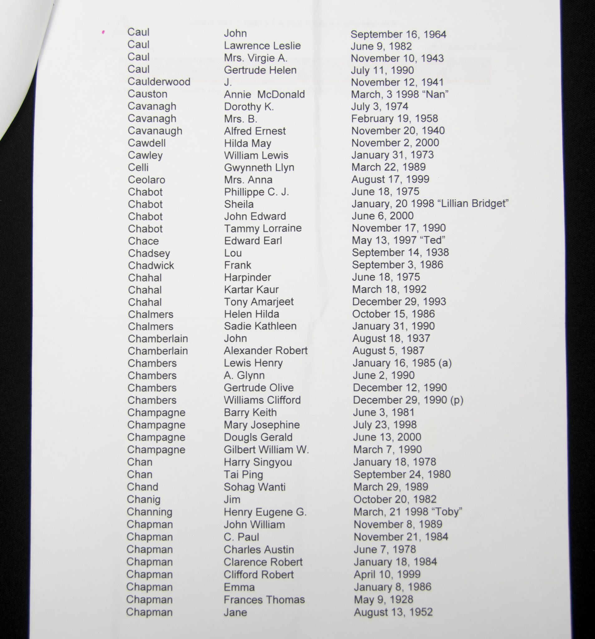 (British Army) First Day of the Somme 1 July 1916 WOUNDED - 1914-15 Star John Joseph Caul, Royal Newfoundland Regiment - Image 10