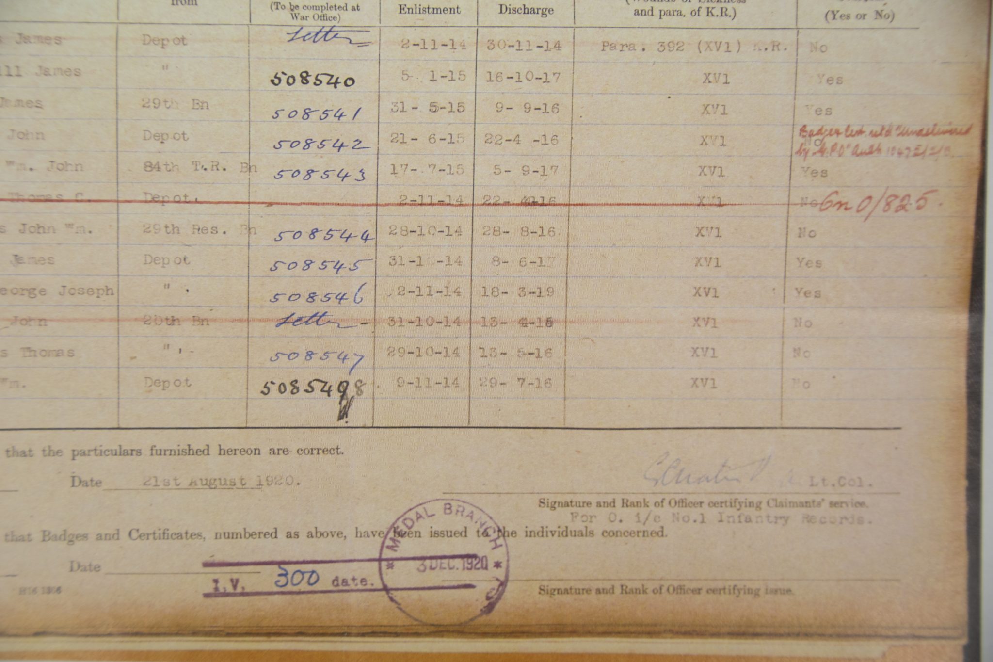 (British Army) First Day of the Somme 1 July 1916 WOUNDED - Victory medal of Private James Watson, 20/486 - Image 12