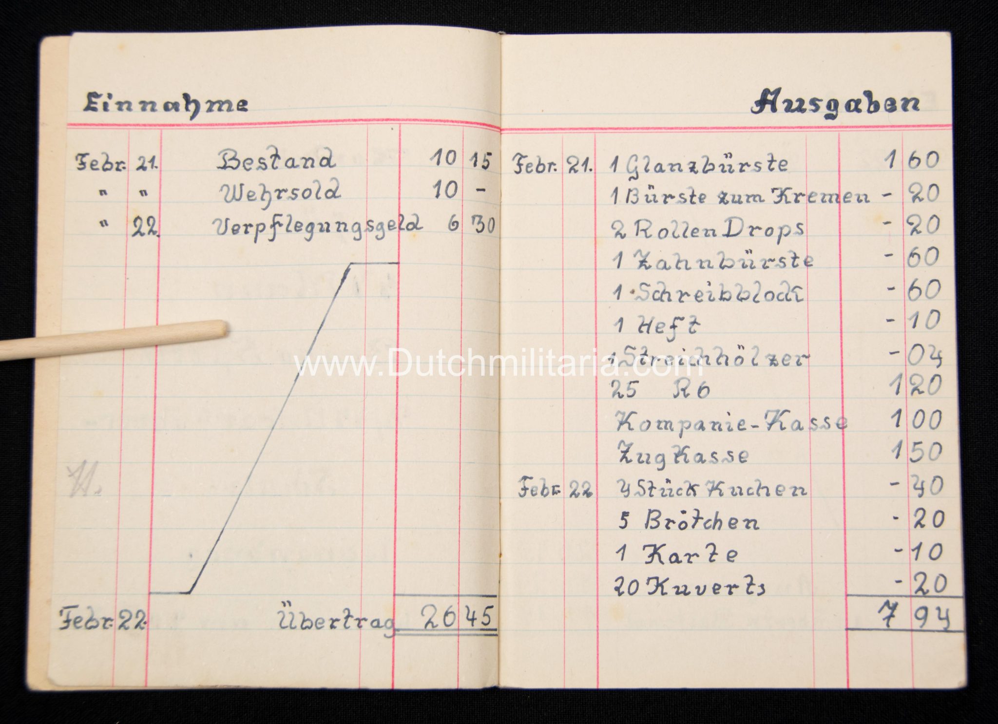 (SS) Kontobuch Account book of SS-Mann Speth 2.SS Unterführerschule Lauenburg (1940)