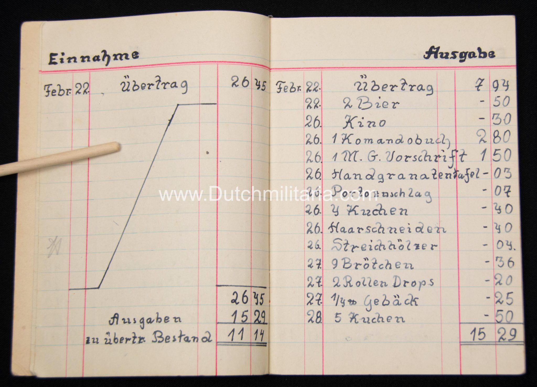 (SS) Kontobuch Account book of SS-Mann Speth 2.SS Unterführerschule Lauenburg (1940)