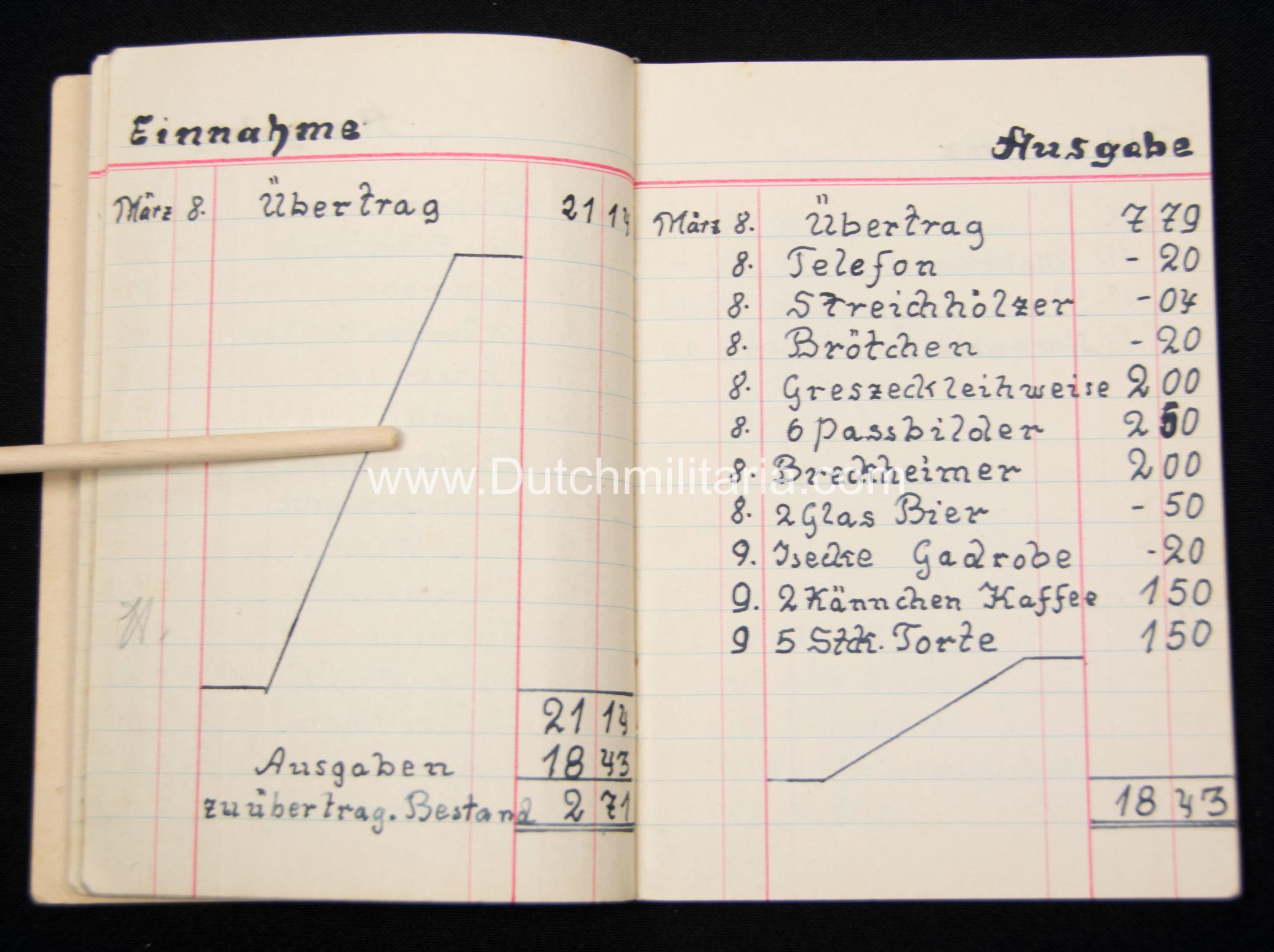 (SS) Kontobuch Account book of SS-Mann Speth 2.SS Unterführerschule Lauenburg (1940)
