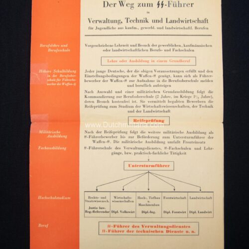 Vom Berufsschüler zum Führer der Waffen-SS Vom Berufsschüler zum Führer der Waffen-SS