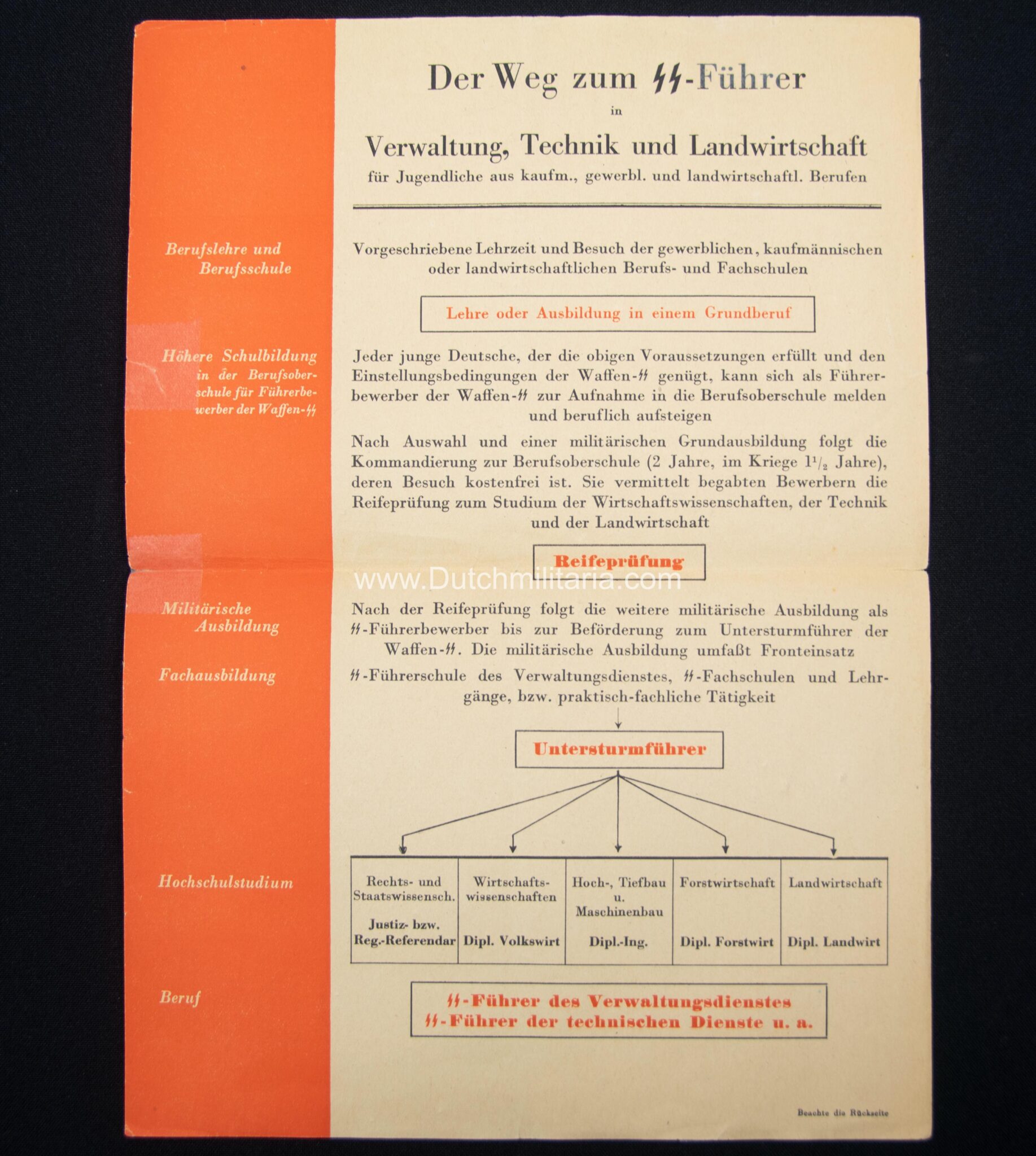 Vom Berufsschüler zum Führer der Waffen-SS Vom Berufsschüler zum Führer der Waffen-SS