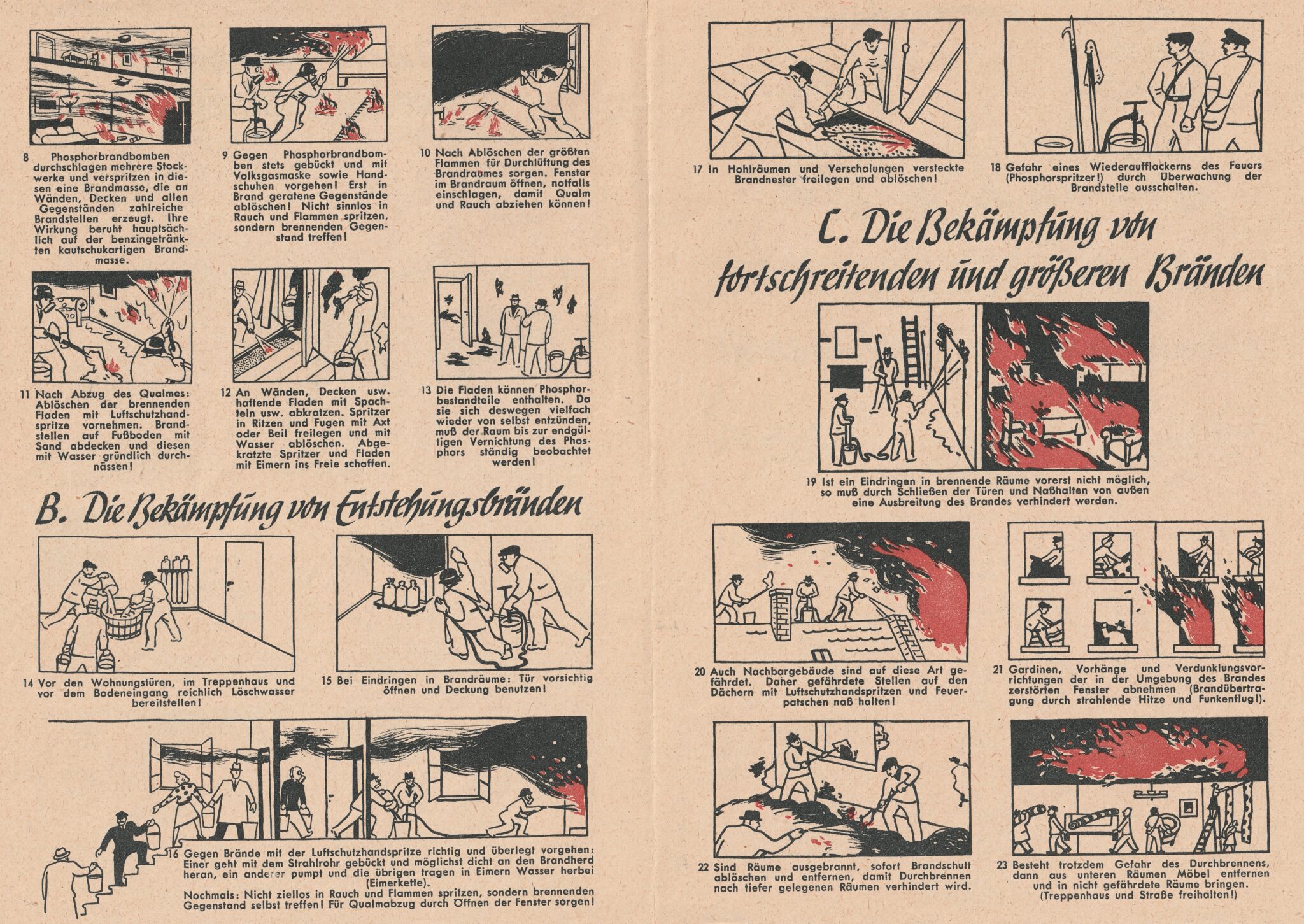 (Document) Die Brandbekämpfüng im Luftschutz