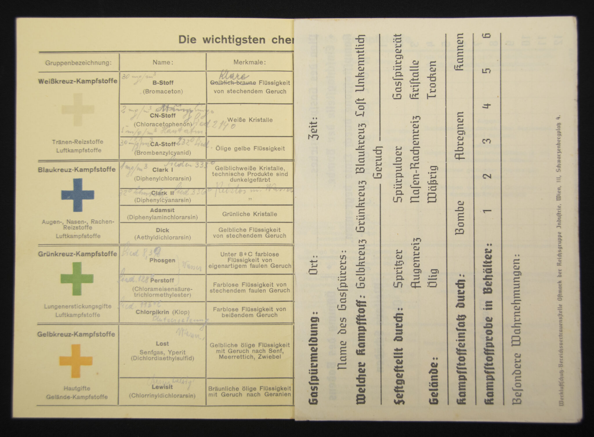Merkblatt über die wichtigsten chemischen Kampfstoffe (Ausgabe Jan. 1941)