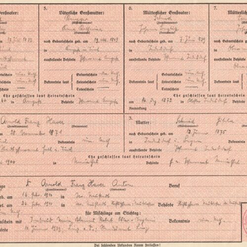 NSDAP - Oberdonau - Kleinen Abstimmungsnachweis Aryan Heritage certificate (1939)