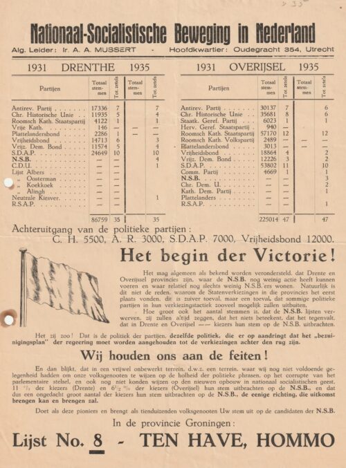 (Flyer NSB) Elections propagandaflyer 1937 province Groningen ten Have, Hommo
